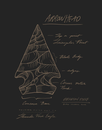 Arrowhead Diagram Print
